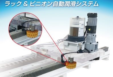 ラック&ピニオン自動潤滑システム